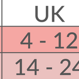 Efterfødselsmavebånd