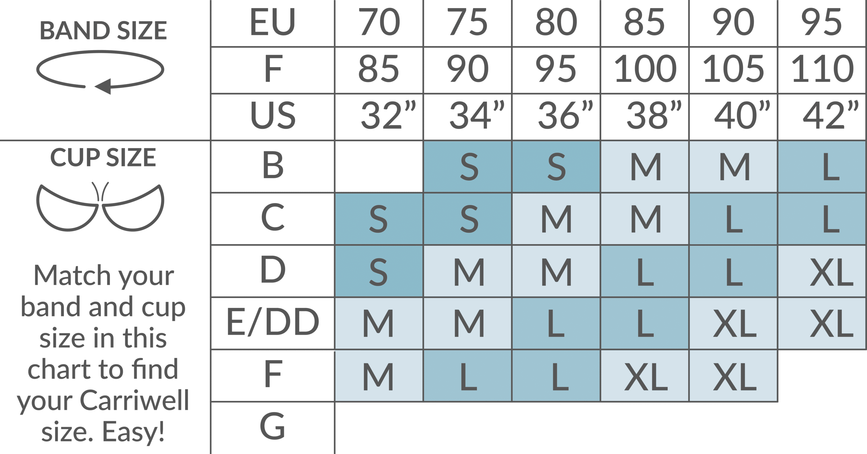 Size charts for 2110