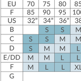 Size charts for 2110