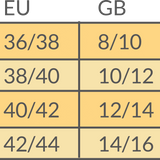 Graviditetsbadedragt