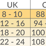 Graviditetsstøttebånd